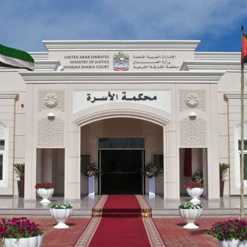 Government Institutions